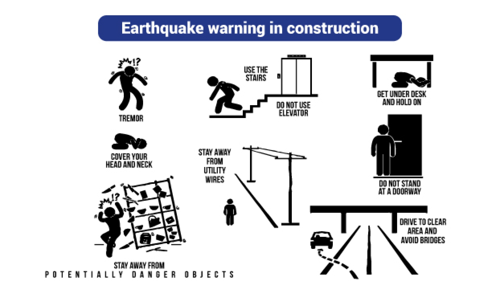 Earthquake warning in contruction