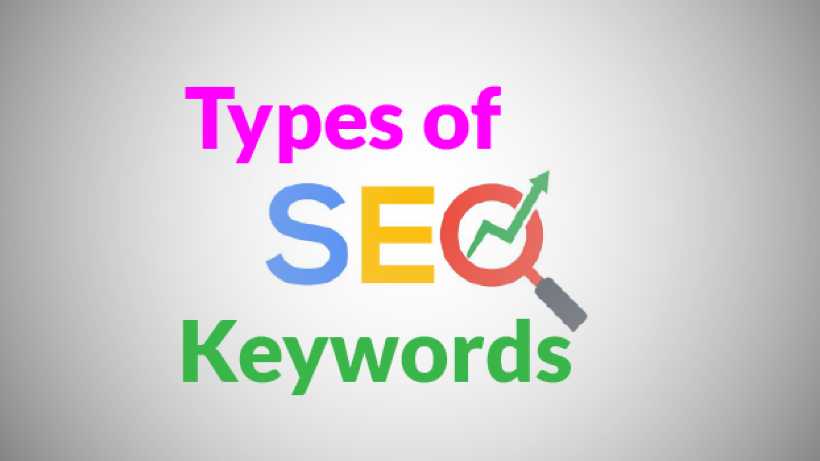 Types of SEO keywords-01-01
