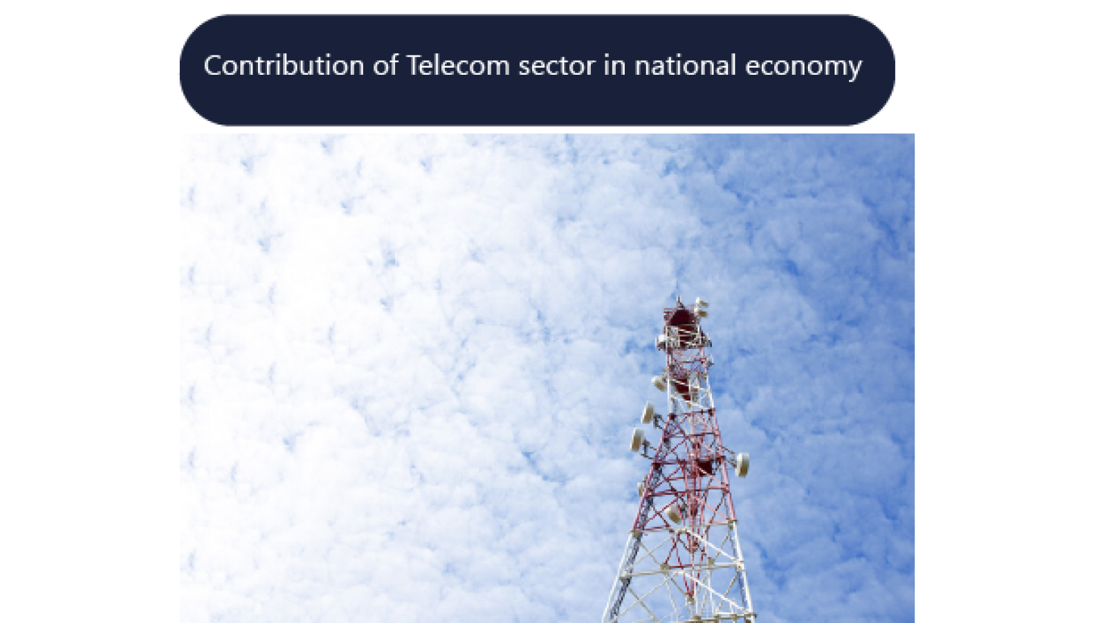 Contribution of Telecom sector in national-32